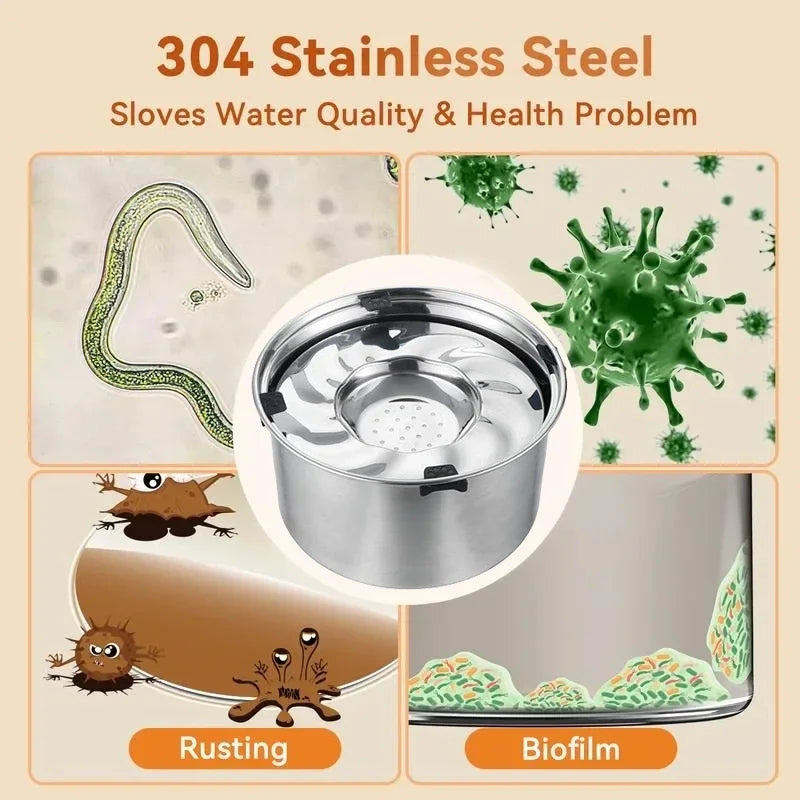 Premium 304 Stainless Steel Splash-Proof Pet Water Bowl | Toto & Co.
